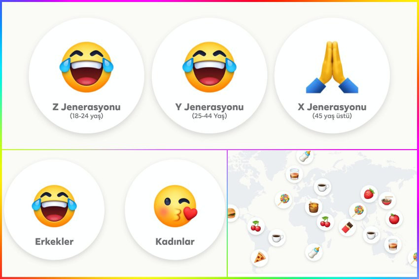 Türklerin kullanmayı en çok sevdiği emojiler