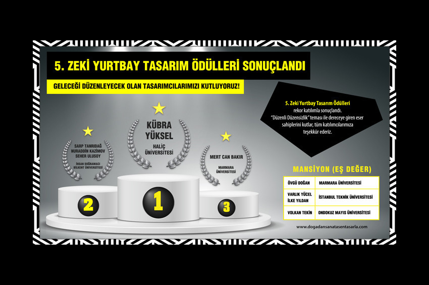 5. Zeki Yurtbay Tasarım Ödülleri verildi