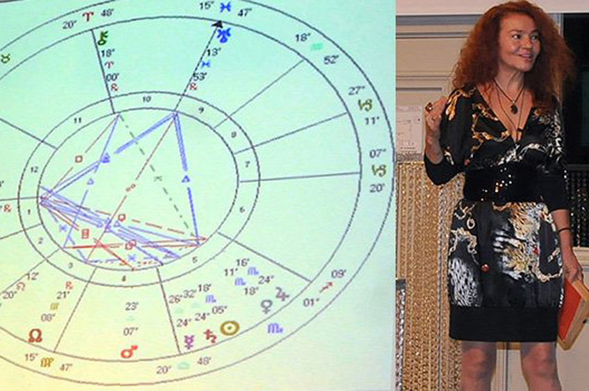 Yasemin Boran, turizmcilerin 2018 yılı burçlarını yorumladı