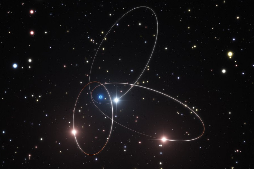 Canavar karadeliğin ağzındaki 3 yıldız