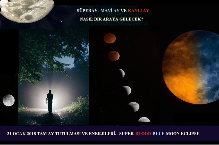 31 Ocak 2018 tam ay tutulması ve enerjileri