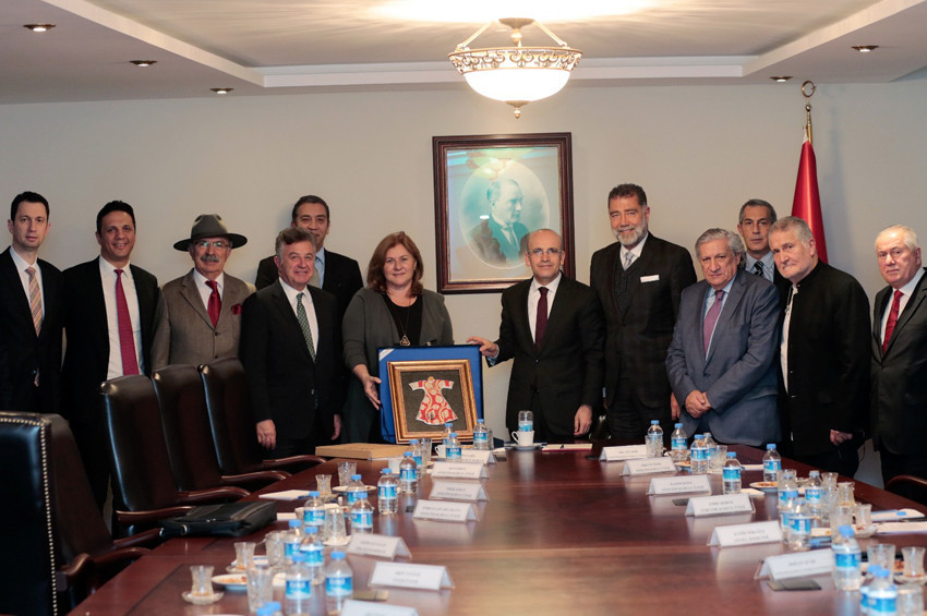 TTYDnin kısa, orta ve uzun vadeli turizm tedbir önerileri