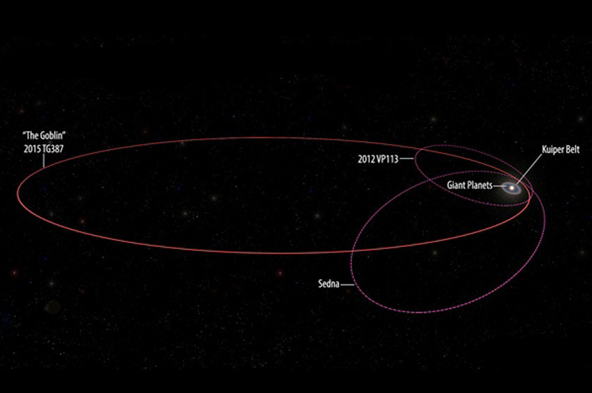 Uzayda Gulyabani keşfedildi Planet Xi bulma umudu arttı
