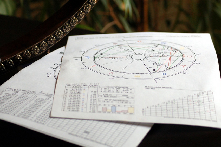 Vedik astrolojiye göre haftalık burç yorumları (17-25 Kasım)