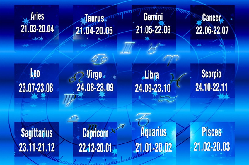 Astrolog Burcu İncinin haftalık burç yorumları (19-25 Kasım)