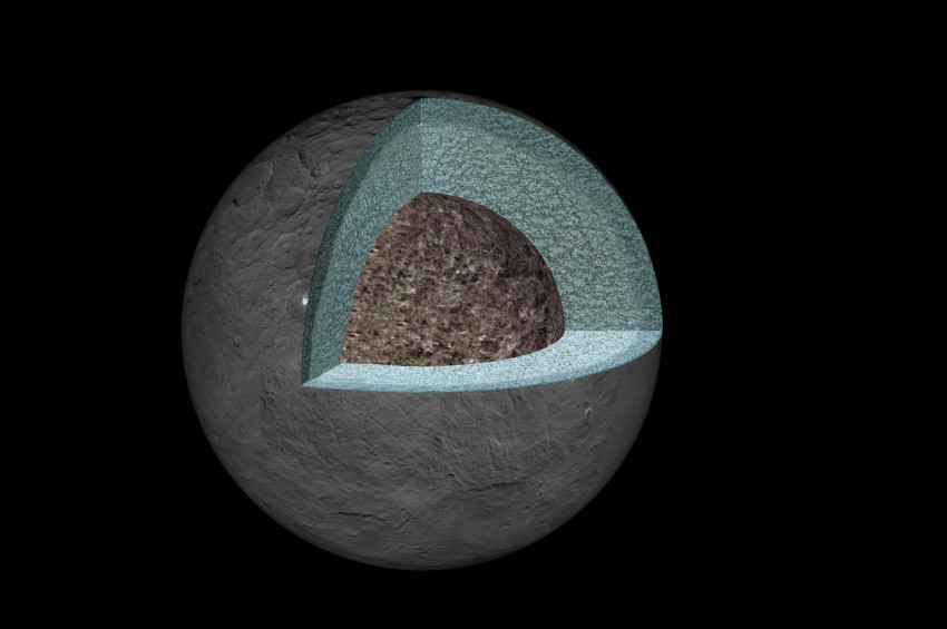 Ceres organik madde açısından zengin olabilir