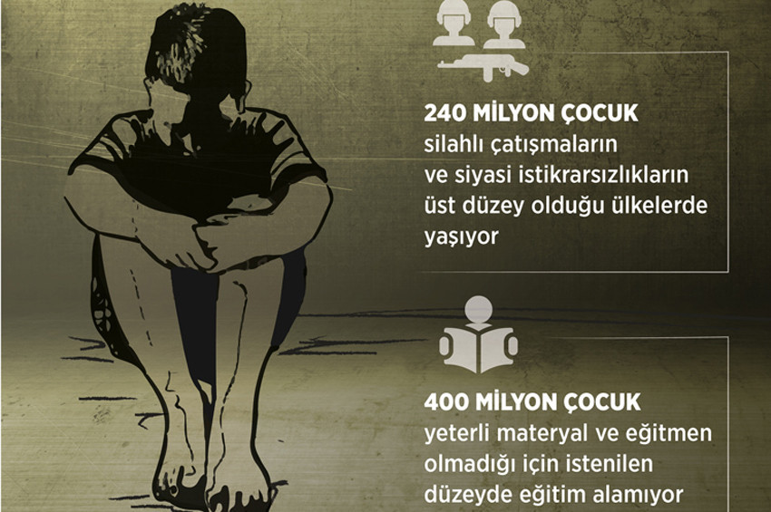 Dünya Çocuk Raporu tüyler ürpertiyor