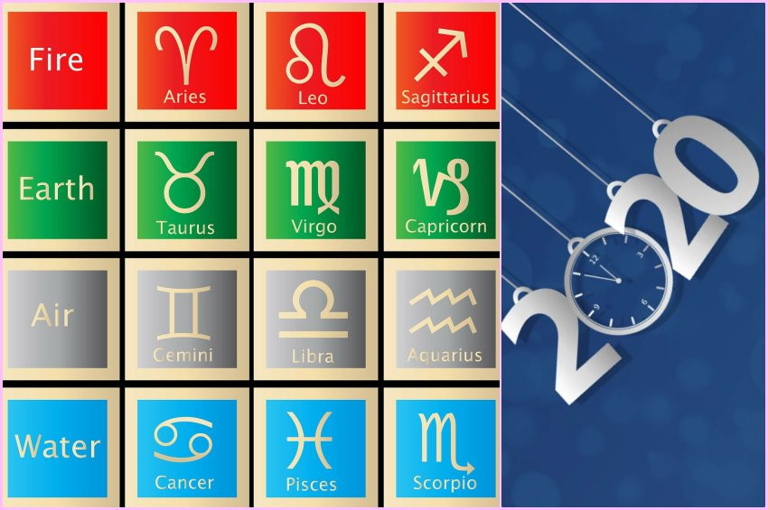 Tüm Burçların 2020 Yılı Burç yorumları ve şifalı taşları