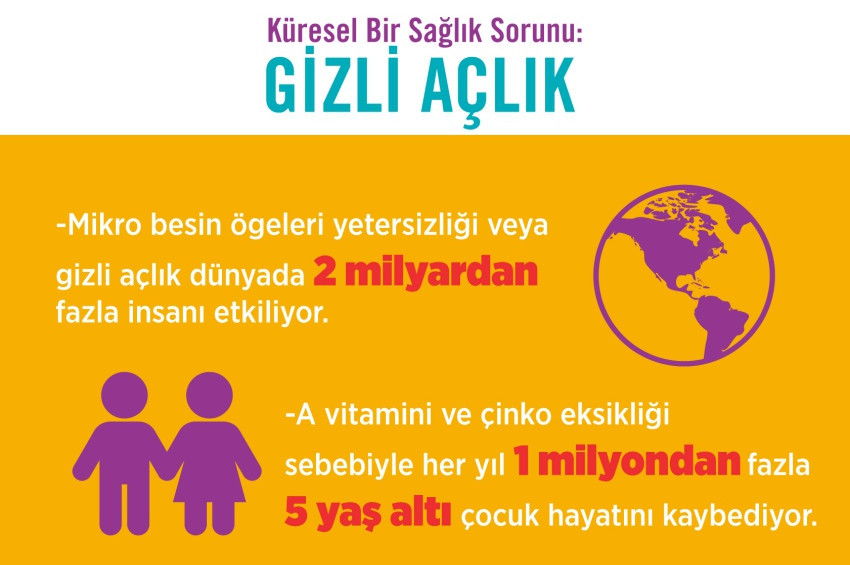 Çocuk ölümlerinin yarısı gizli açlıktan