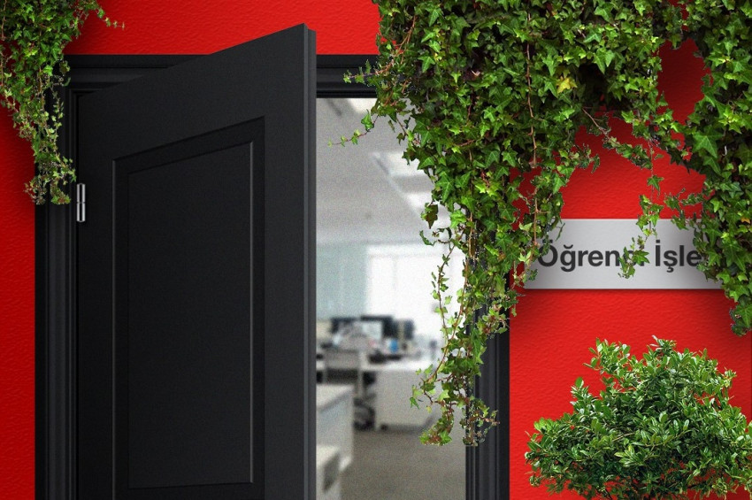 Türkiyenin en çevreci 10 Üniversitesi