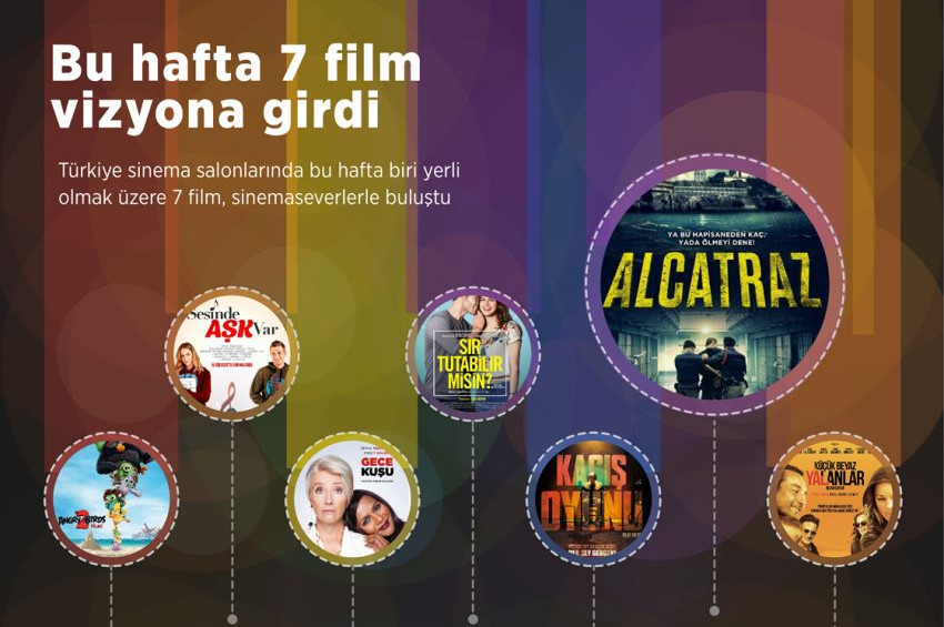 Sinemalarda bu hafta 7 film vizyonda