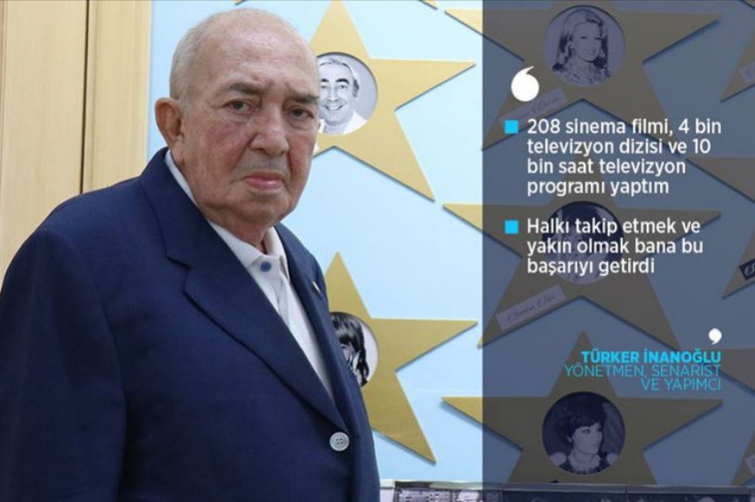 Türker İnanoğlu, Yeşilçamın kitabını yazıyor