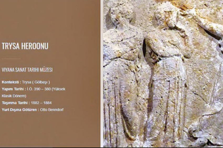 Antalyadan kaçırılan ve geri istenen 8 arkeolojik eser