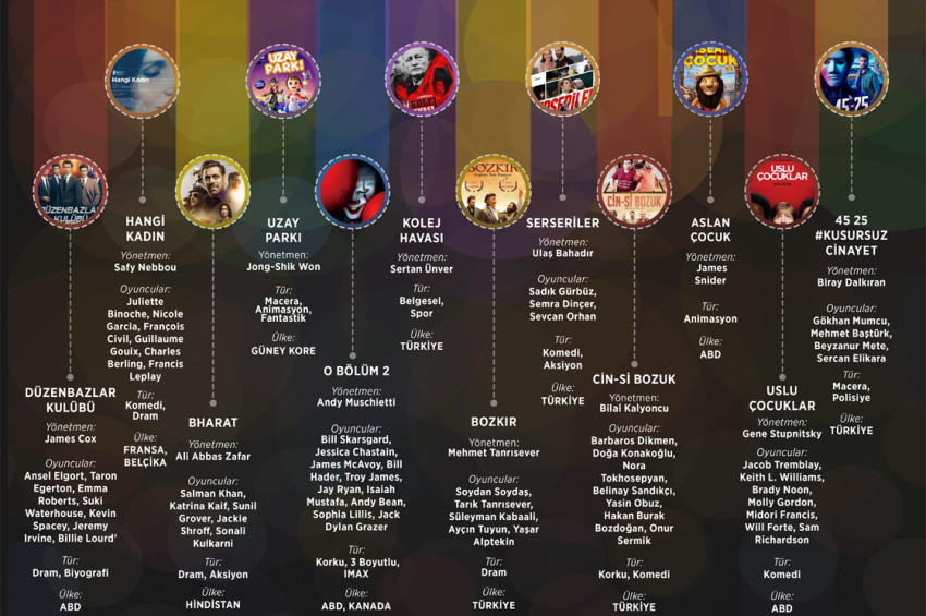 Sinemalarda bu hafta 12 film vizyona girdi