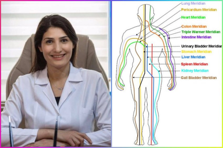 Vücudumuzda enerji akışını sağlayan meridyenlerin önemi