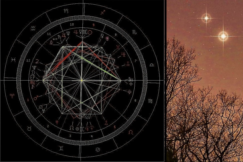 Satürn - Jüpiter Büyük Kavuşum Döngüsü, Zaman İşaretçilerinin Etkileri ve Kış Gündönümü