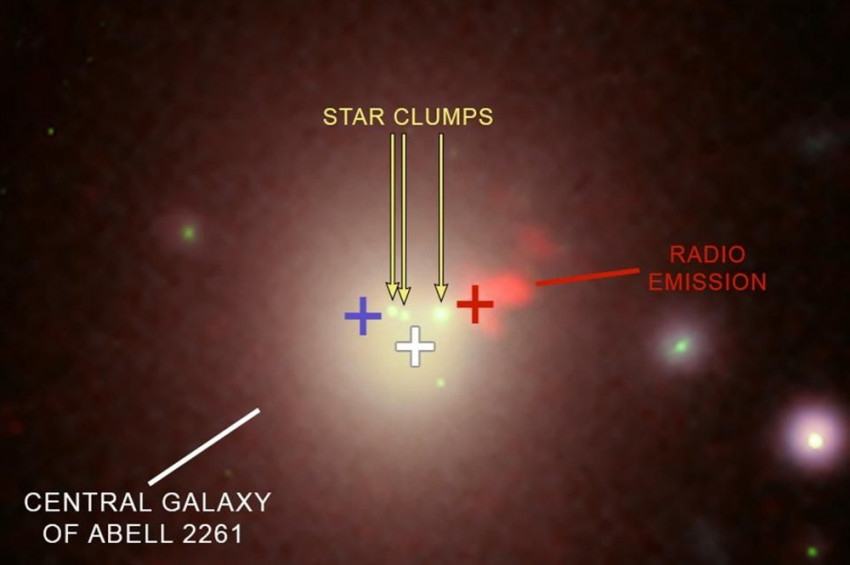 Abell 2261 galaksinin kara deliği aranıyor