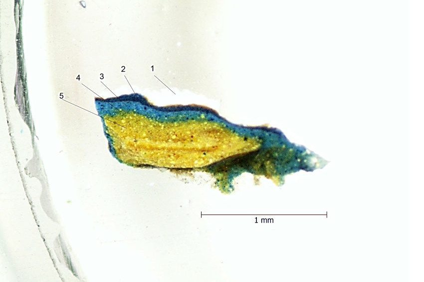 Osman Hamdi Bey resim analizleri Google Arts & Cultureda