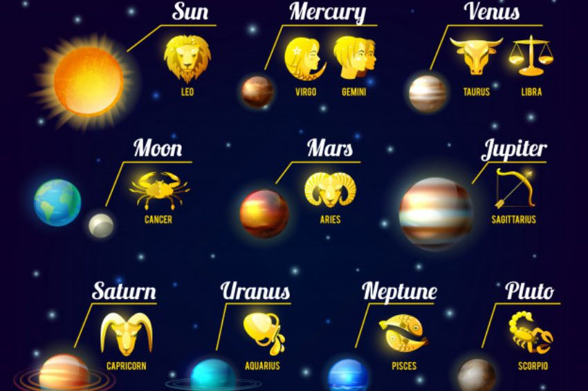 Gezegen retroları ne kadar sürer, neleri etkiler?