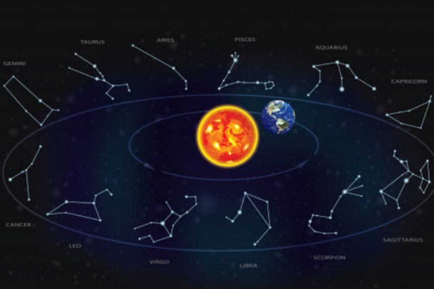 Haftalık Burç Yorumları: 14-20 Eylül 2020