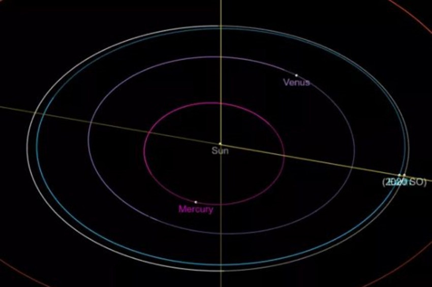 Dünya yeni bir Mini Aya sahip olabilir