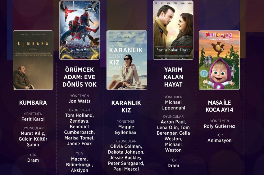 Sinemalarda bu hafta 5 yeni film vizyona giriyor