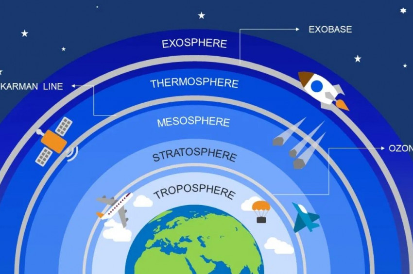 Dünyanın atmosferi daralıyor, stratosfer katmanı küçülüyor