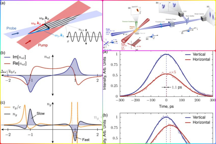 Işık hızından daha hızlı ışık titreşimi saptandı!