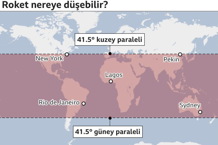 Çinin kontrolden çıkan roketi nereye düşecek paniği başladı
