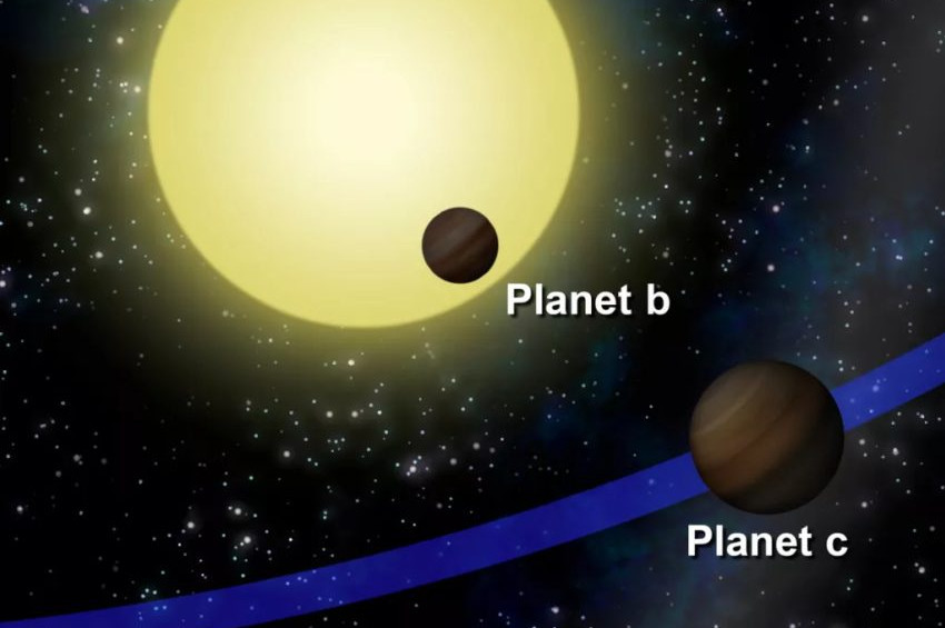 352 ışık yılı uzaklıkta 2 yeni gezegen keşfedildi