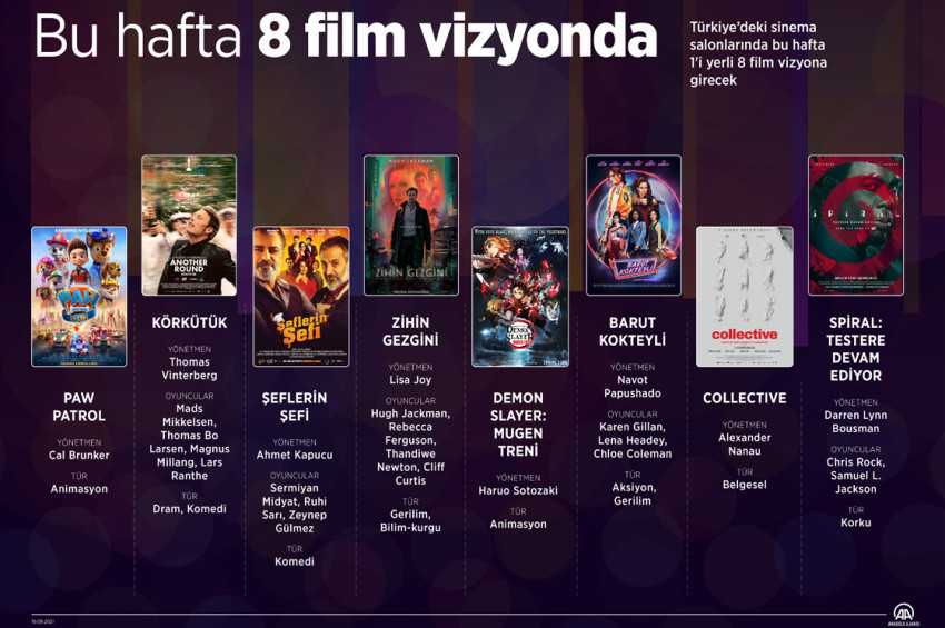Sinemalarda bu hafta 8 yeni film gösterime giriyor