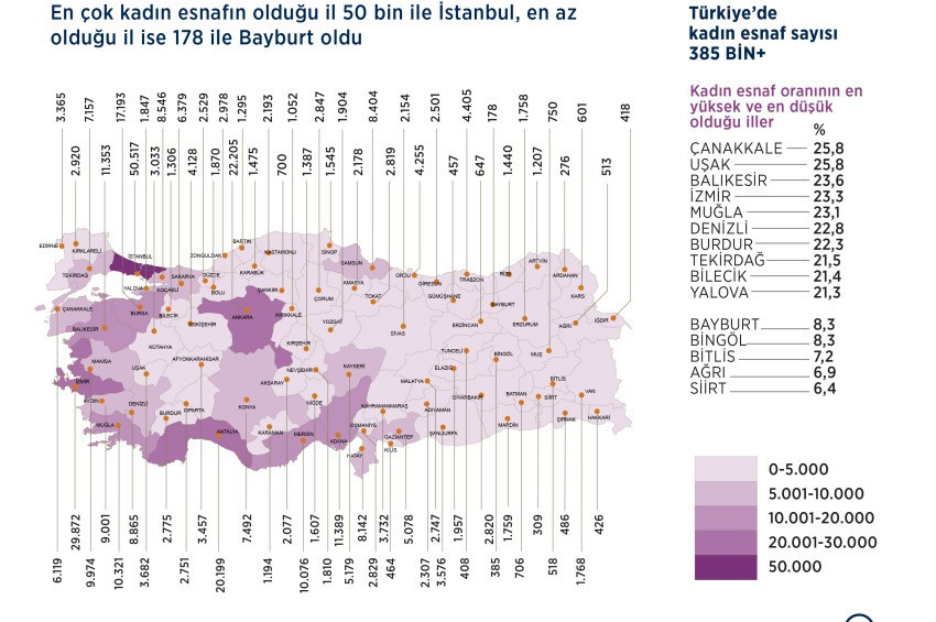 Türkiyenin kadın esnaf haritası çıkartıldı