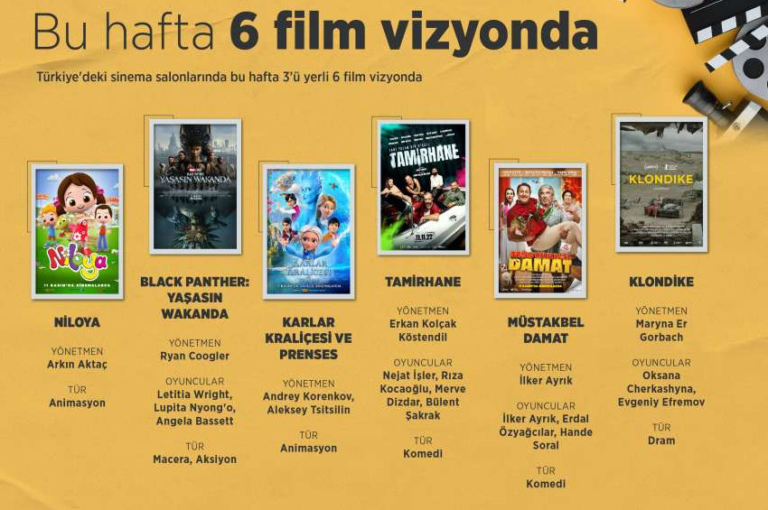 Sinemalarda bu hafta: 11 - 17 Kasım