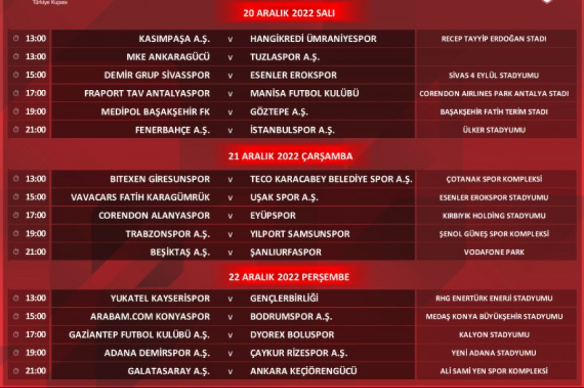 Türkiye Kupası 5. Tur maçları açıklandı