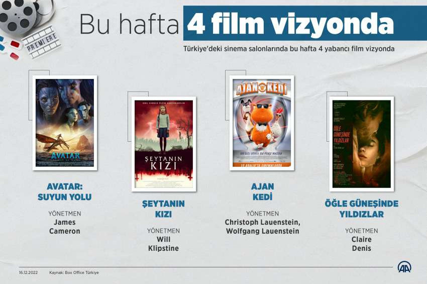 Sinemalarda bu hafta: 16 - 22 Aralık