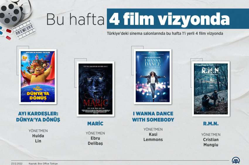Sinemalarda bu hafta: 23 Aralık 2022