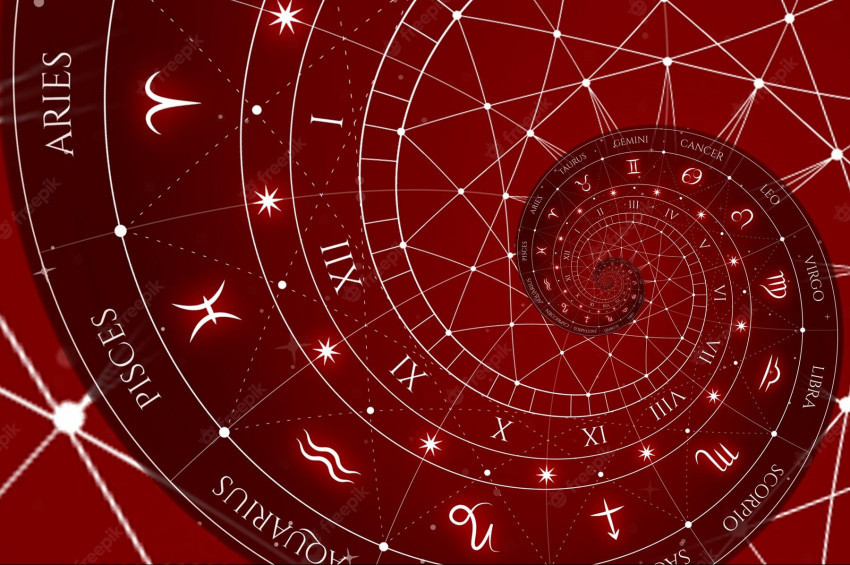 Astrolojik açıdan 2023 yılının önemli tarihleri