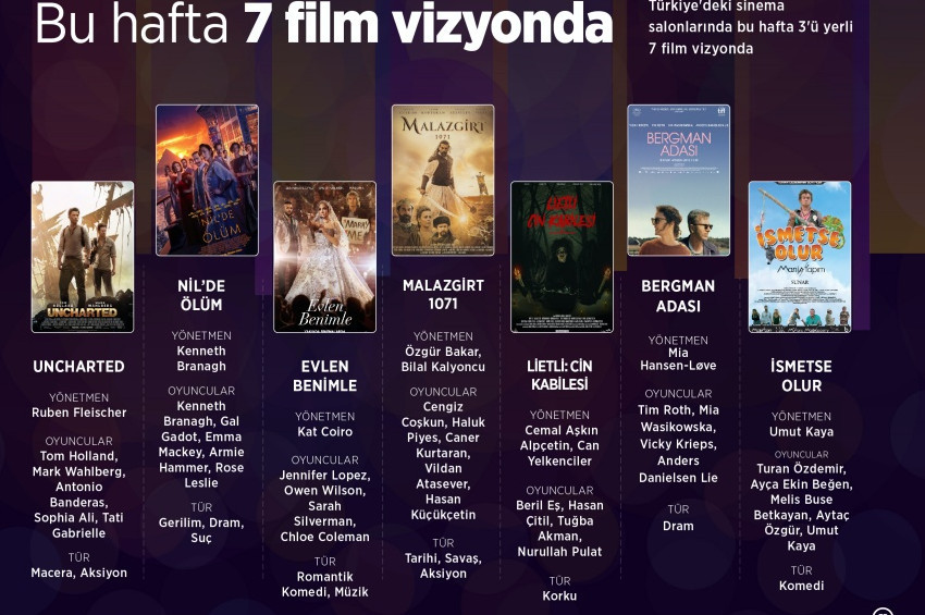 Sinemalarda bu hafta 3ü yerli 7 yeni film var