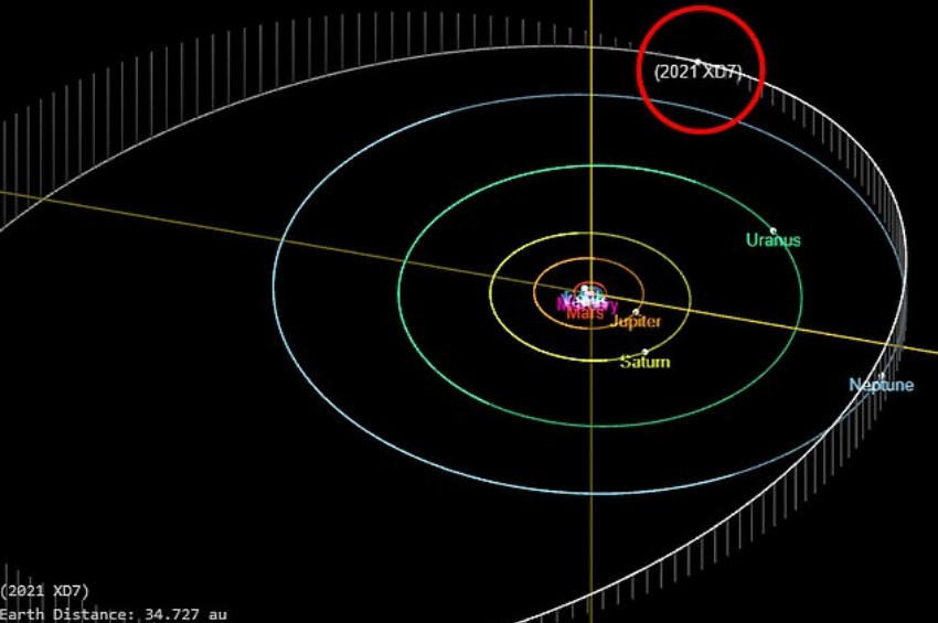 Güneş’in çevresinde 286 Yılda bir dönen gökcismi keşfedildi
