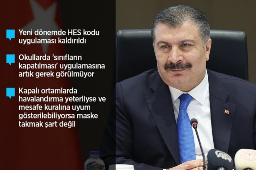 HES Kodu uygulaması ve açık havada maske mecburiyeti kaldırıldı