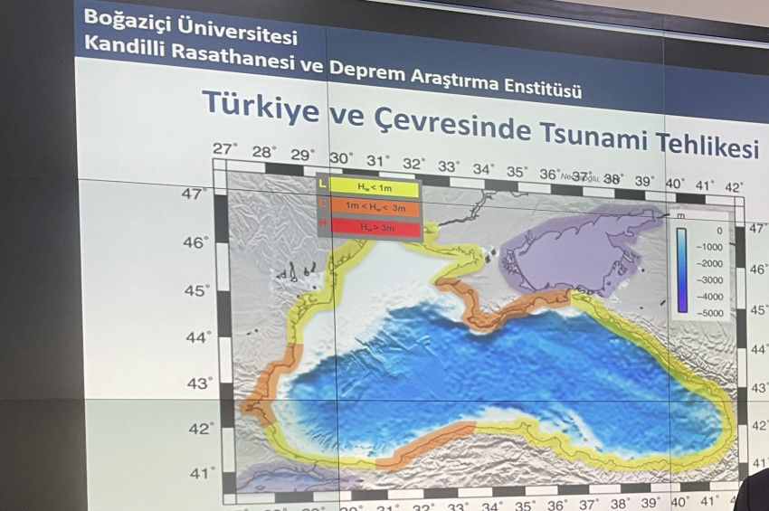 Türkiyeyi kaç metrelik tsunami dalgası tehdit ediyor