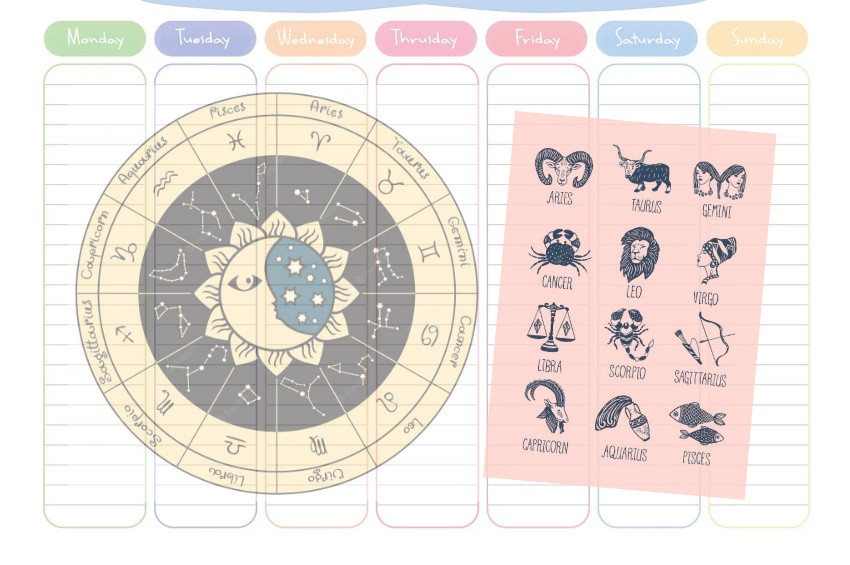 7-13 Mart haftasının astrolojik analizi