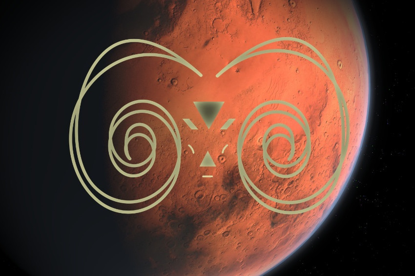 Mars Koç burcunda: 25 Mayıs – 5 Temmuz