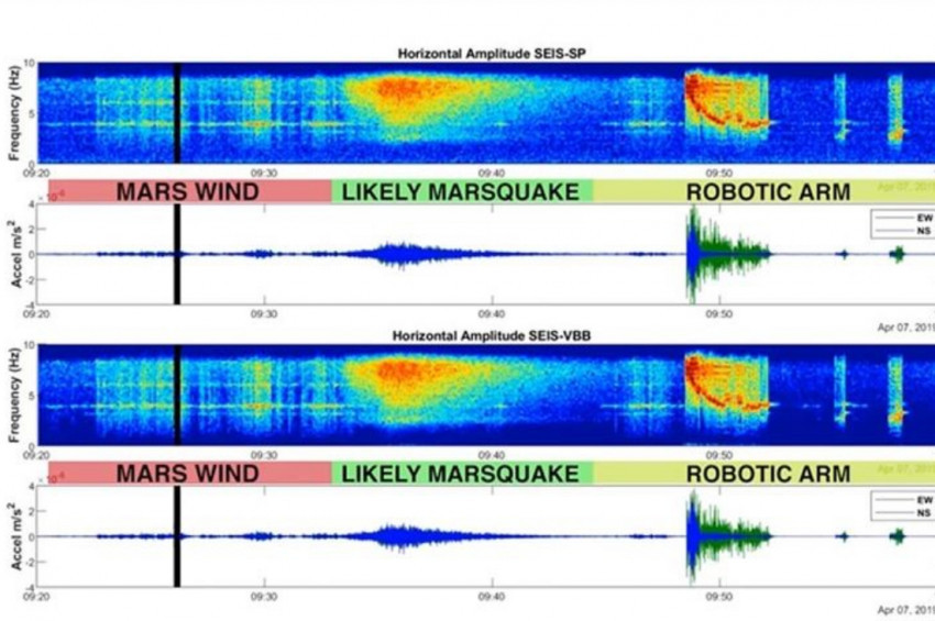 İran’da deprem: Büyüklüğü 5.6