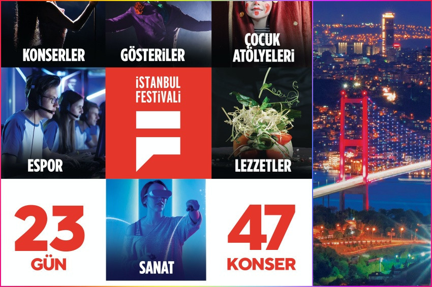 İstanbul Festivali bilet fiyatları ve konser verecek sanatçılar açıklandı