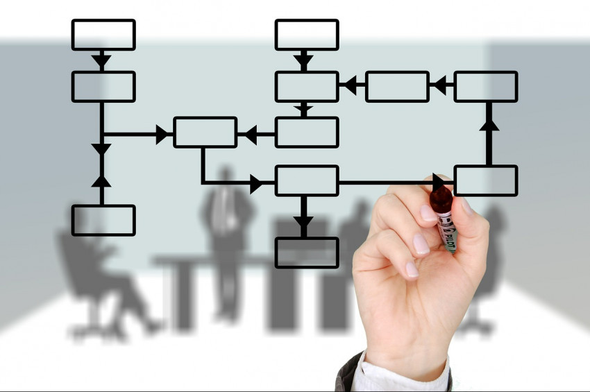 Meslek değiştirmek isteyenlere sektör önerileri