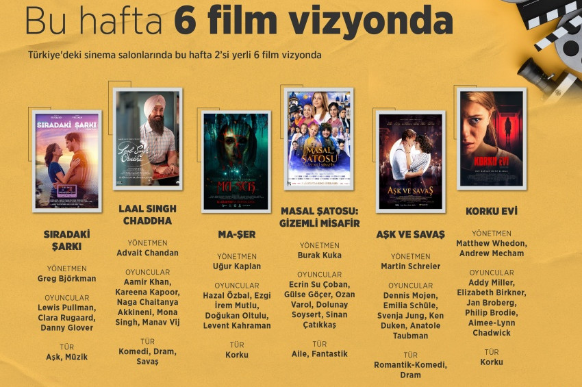 Sinemalarda bu hafta: 12 - 18 Ağustos haftası