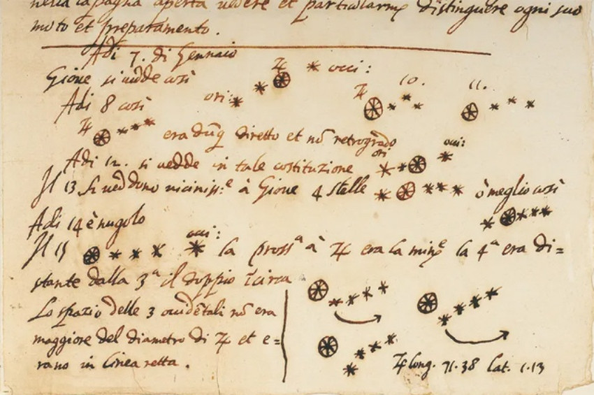 Galileo Galileinin yazdığı sanılıyordu, sahte çıktı