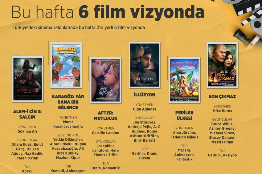 Sinemalarda bu hafta: 26 Ağustos - 2 Temmuz