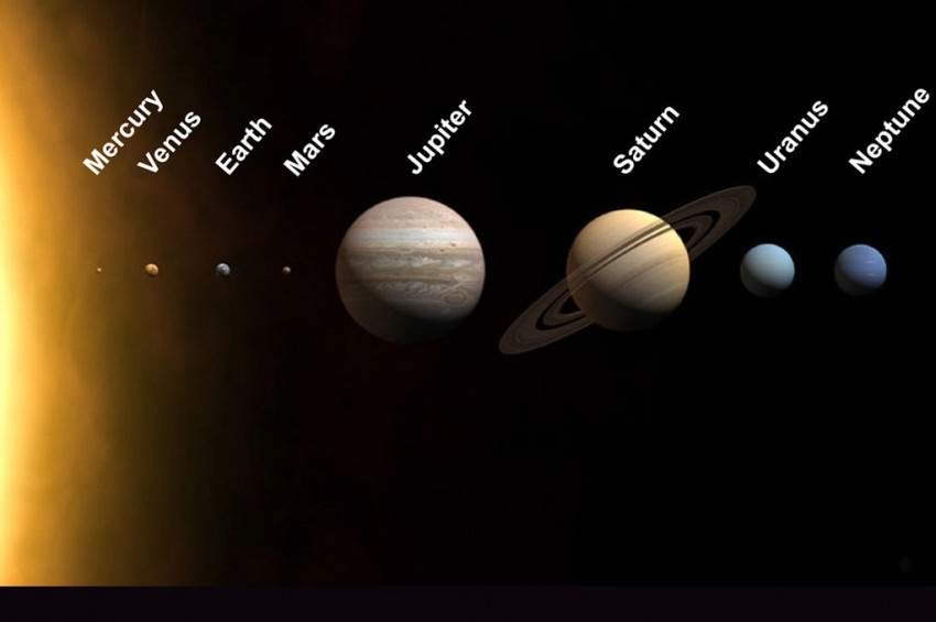 Hangi gezegen hangi renkte görünüyor?